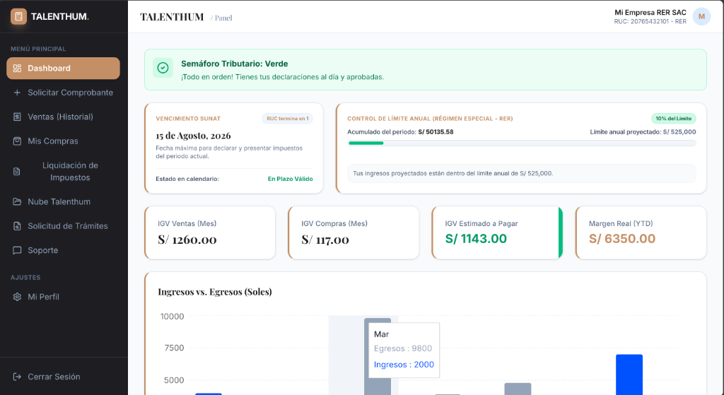 Dashboard General Contable