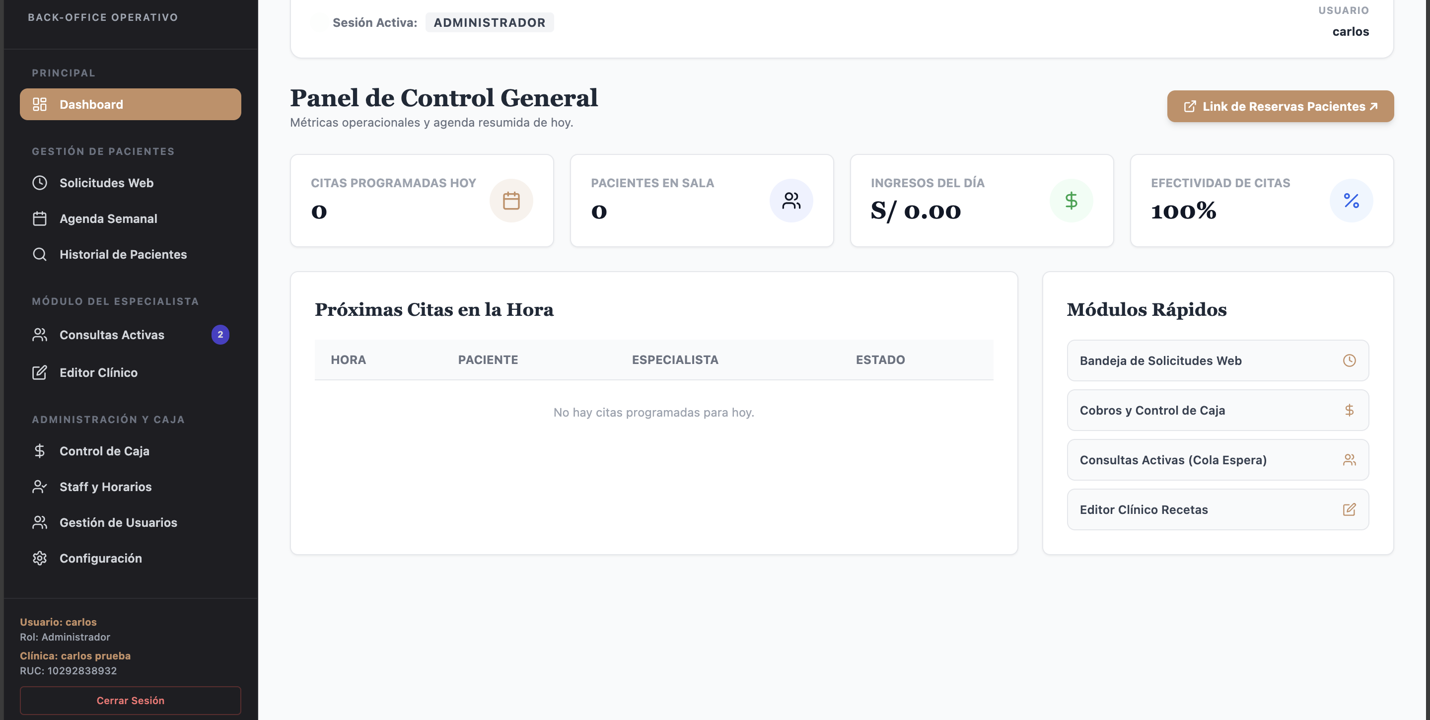 Dashboard General de la Plataforma Médica